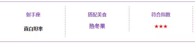 12星座性格特点超准,12星座性格和属相配对