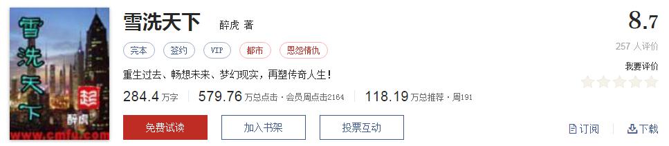 起点公认的十大神书作品,起点评分9.5分以上的小说