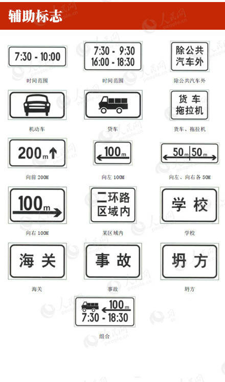 交通标志图解讲解大全,开车标志标牌大全图解