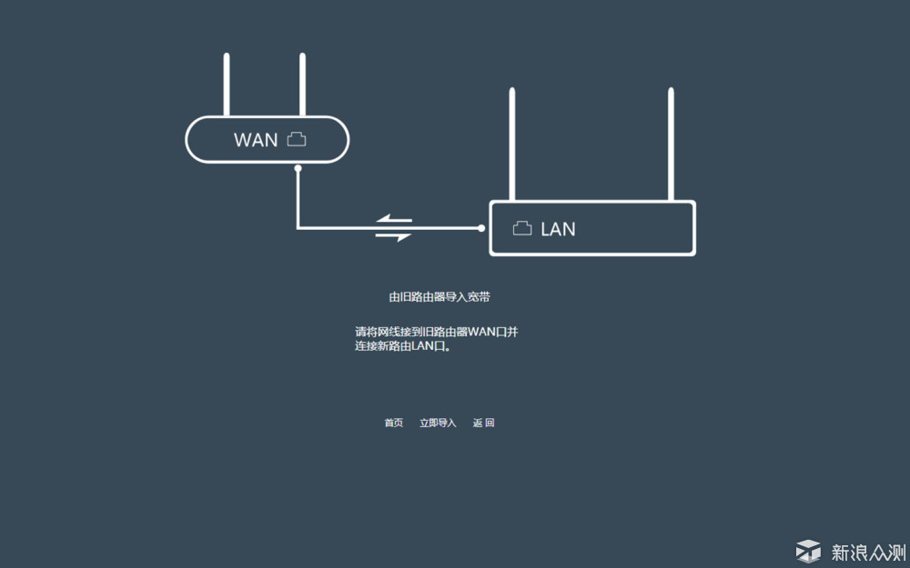 飞鱼星千兆路由器g7安装,wifi覆盖力强的路由器