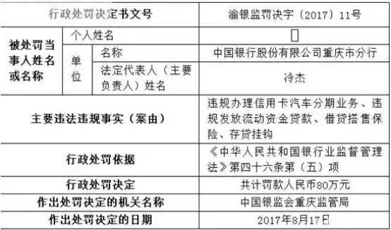 微粒贷花呗借呗都逾期了怎么办,花呗借呗京东微粒贷白条逾期