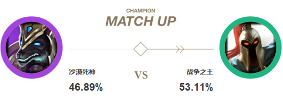 lols8赛季完整版,lol沙漠死神内瑟斯进阶怎么玩