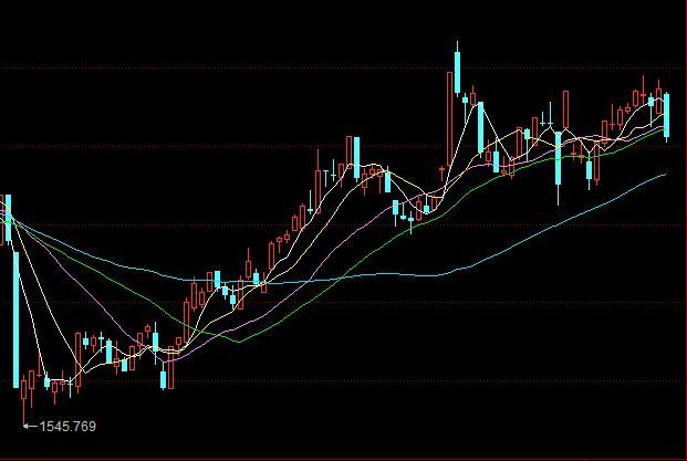 龙头华大基因被关,但基因测序概念股持续爆发