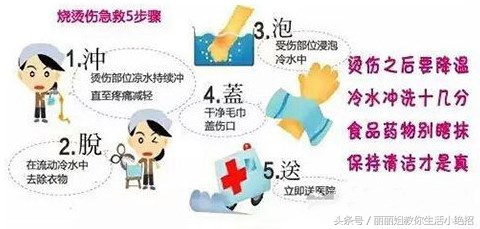 如果在家不小心被烫伤可以怎么办,不小心烫伤要怎么样才可以不烫