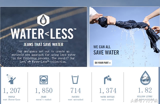 生产牛仔裤对环境带来的污染,如何减少牛仔裤的磨损
