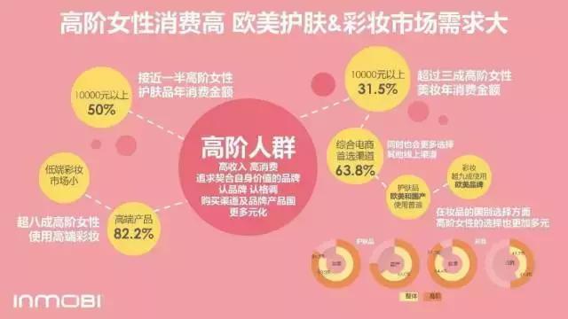 德商投资1100亿,德商资本最新消息