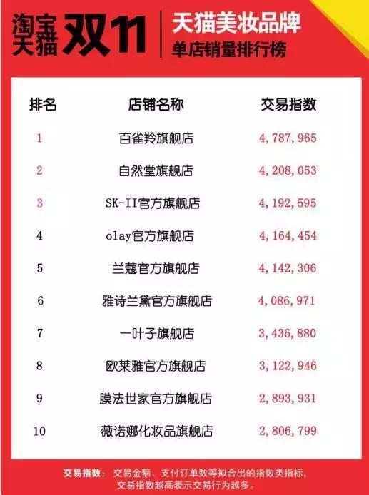 德商资本最新募资,德商投资的项目