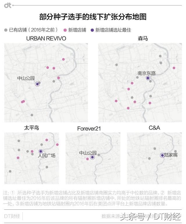 adidas品牌力,优衣库和阿迪的衣服哪个好