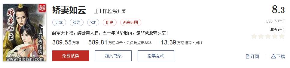 全精品系列网络小说推荐，起点8.3分高评价口碑神作，大神经典