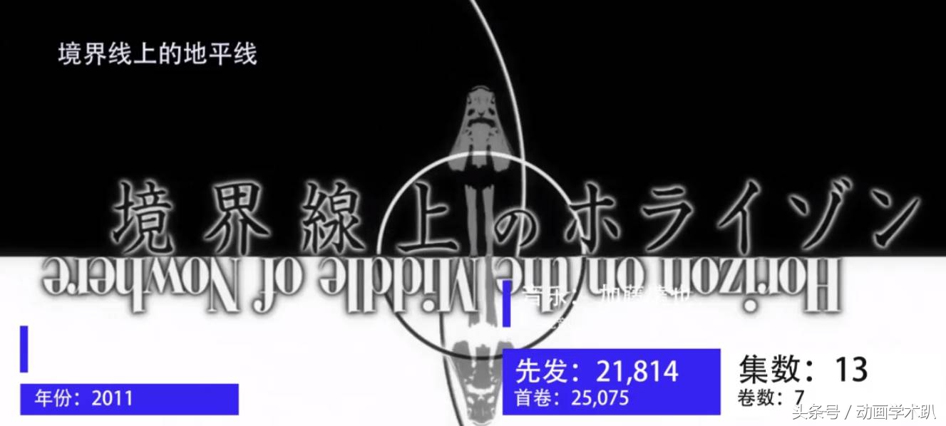 日升动漫高达,90年代日本动画高达