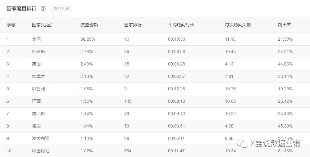 跨境电商平台fordeal怎么样 (跨境电商华南城四大天王)