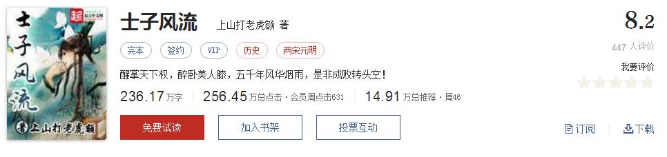全精品系列网络小说推荐，起点8.3分高评价口碑神作，大神经典