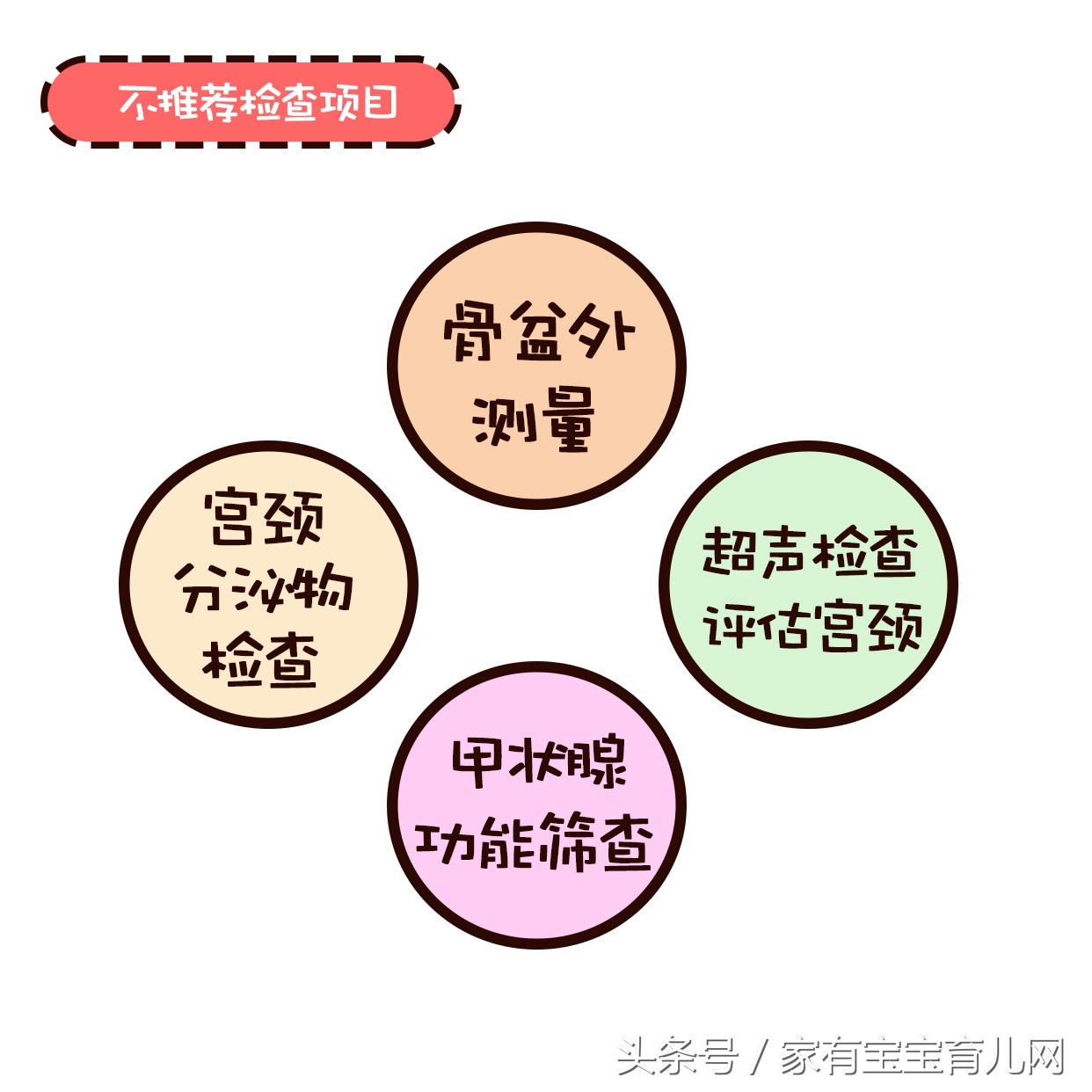 别拿怀孕不当回事,不要拿产检不当回事儿