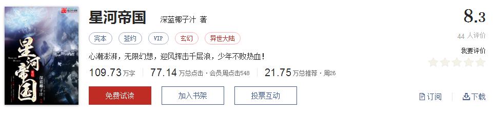 50大公认网络小说神作,网络评分最高小说20部
