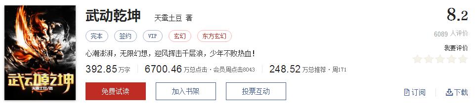 经典网络小说排行榜完本100篇,十大网络小说神作
