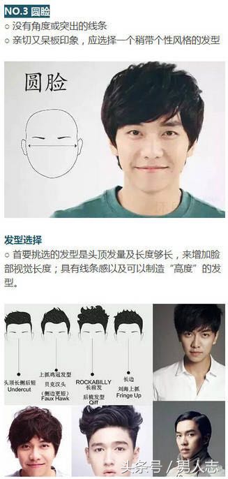 男士发型推荐之男士如何根据自己的脸型选择适合自己的发型
