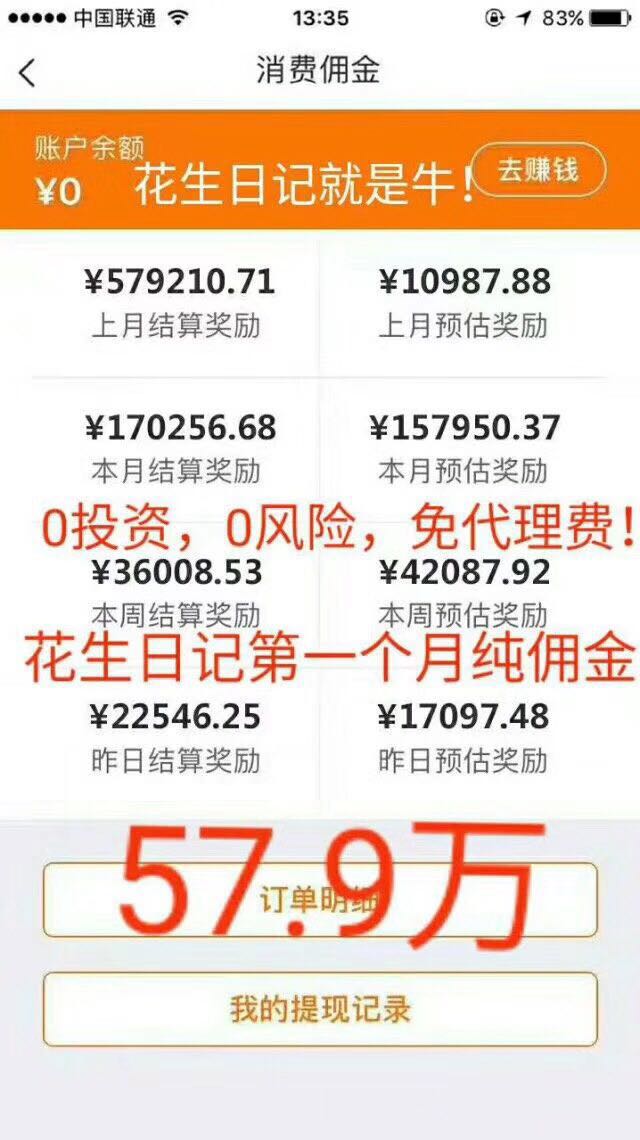 靠谱*赚网**项目你（小白项目）也可以做之花生日记—正规分享月入过万