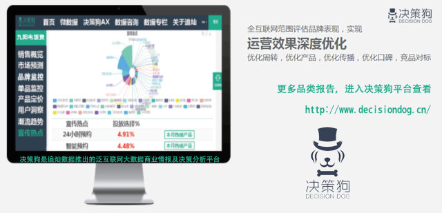 便携式婴儿床/儿童床行业大数据分析报告:妈妈放心之选|决策狗