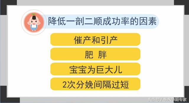 头胎剖宫产二胎可以是双胞胎吗,一胎剖宫产二胎见红后顺产
