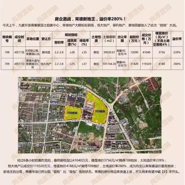 常德三线城市物价,三线城市房价暴涨