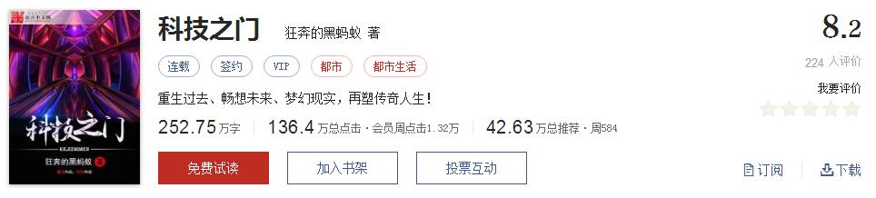经典网络小说排行榜完本100篇,十大网络小说神作