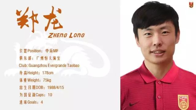 中国男足出征世预赛,中国男足东亚杯出征名单