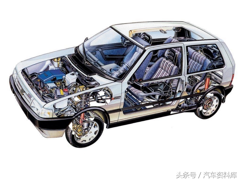 上世纪90年代的跑车,80年代欧美家用车