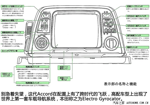 本田雅阁最经典是哪一款,本田雅阁最经典的是哪一款