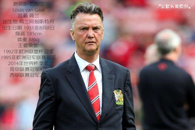 2022荷兰足坛十大潜力新星,荷兰足球范大将军