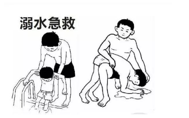 户外徒步急救常识大全,户外探险急救常识与技巧