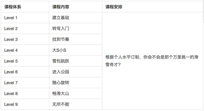 火热预定|跟海盗帮畅滑,雪季不摔跤