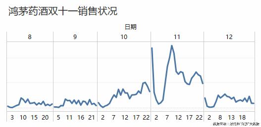 好药师健康大药房,好药师大药房新闻