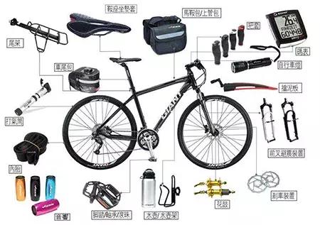 潮酷骑行必备神器,骑行最好用的神器