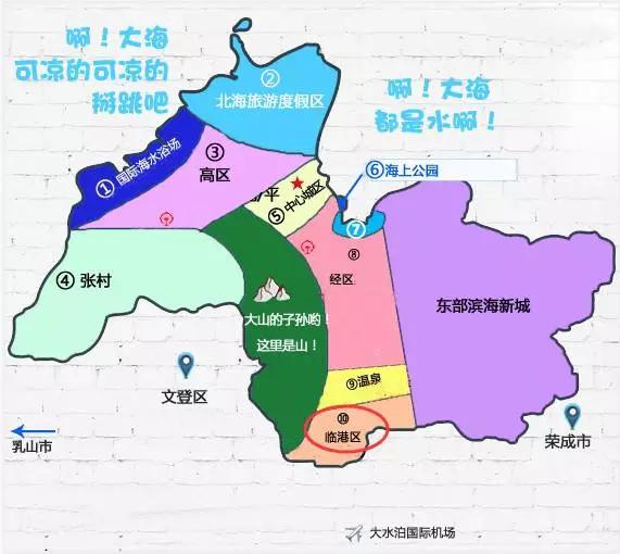 威海临港区有发展空间吗,威海临港区发展得怎么样