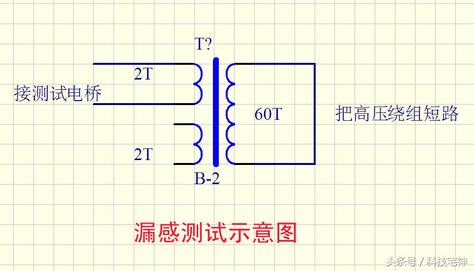 自制5000w纯正弦波逆变器教程,5000w逆变器制作方法图文