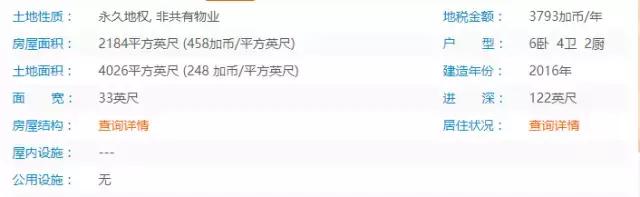 100万在全国各地买多大的房子,100万在各城市能买多大房子