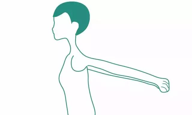 肩疼膀子疼去医院挂什么科,颈椎疼和肩疼会引起其它什么病