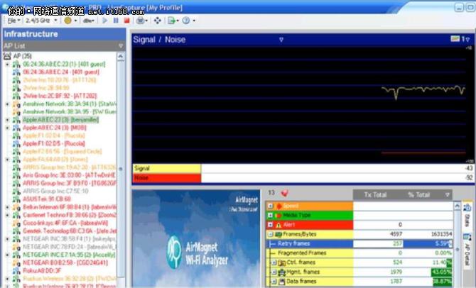 如何解决wifi干扰,wifi治理