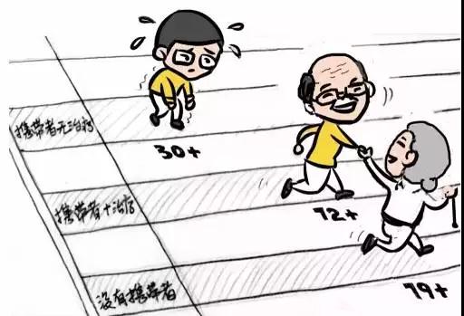 12月1日艾滋病日宣教内容,世界艾滋病日一起知艾防艾