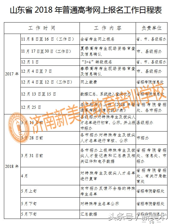 2022山东高考英语听力报名缴费,2020年山东高考报名缴费时间