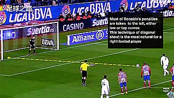 罚点球顺序由谁安排,禁区犯规罚点球一般由谁来罚