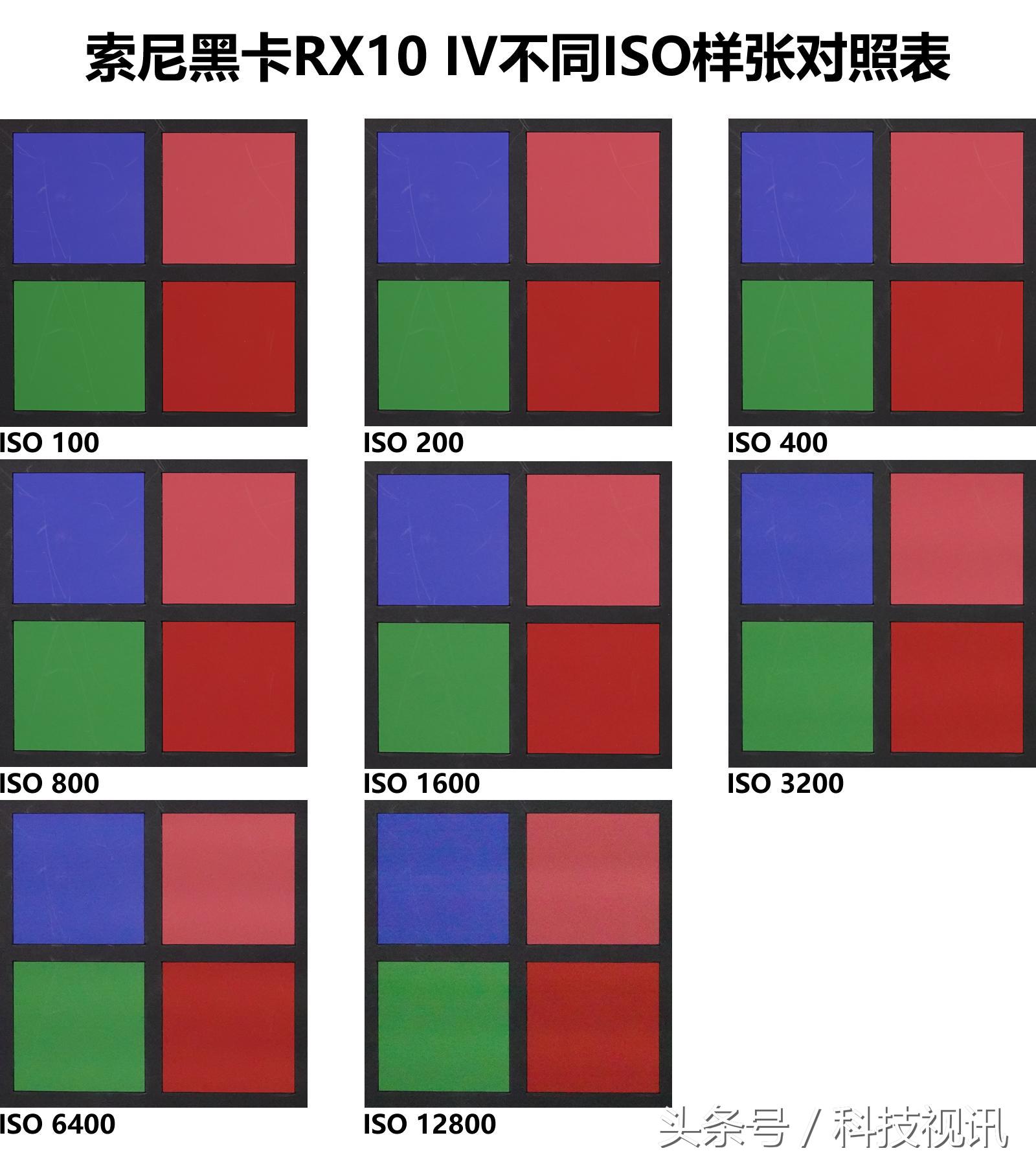 索尼黑卡一镜走天下哪个强,索尼黑卡rx10iv相机怎么样