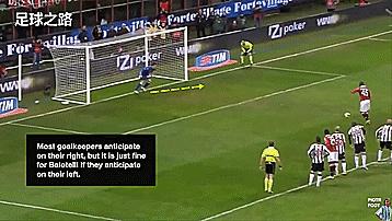 点球大师合作技巧,点球高手经典瞬间