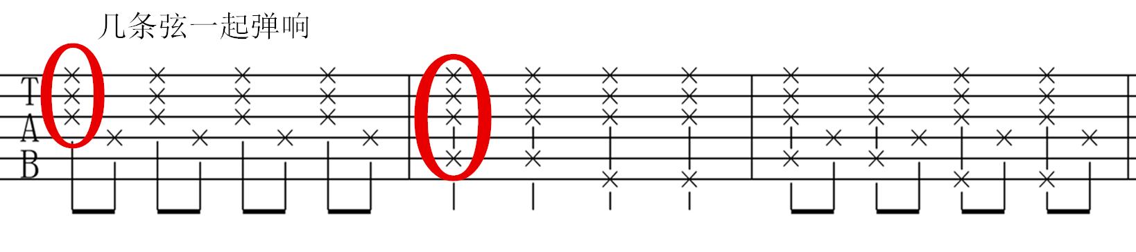 看谱学吉他弹唱教学视频,教看吉他歌谱