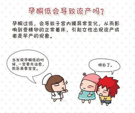 先兆流产的孕酮和hcg变化,先兆流产孕酮和血hcg会怎么变化