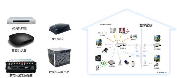 四川九州电子技术有限公司,成都九洲电子科技股份有限公司
