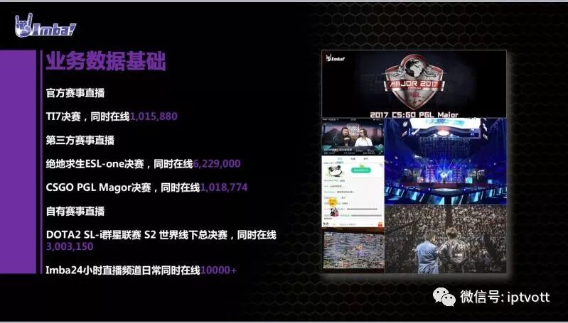 iptv大屏游戏是什么,iptv大屏游戏