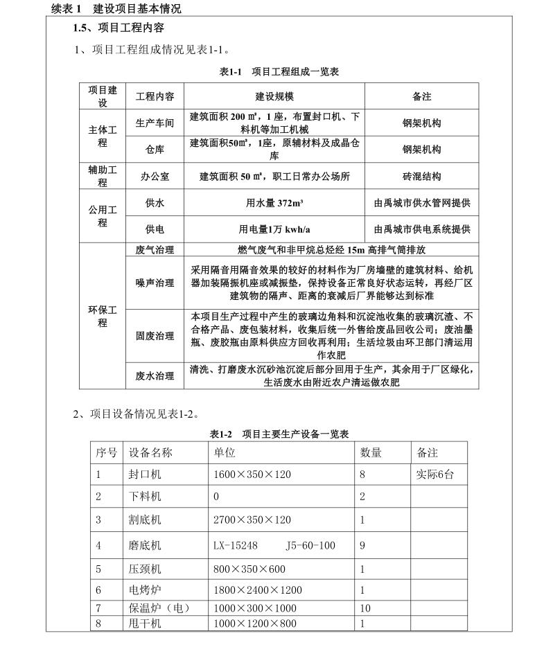 禹城玻璃杯厂家,晶诺康玻璃杯厂家在哪里