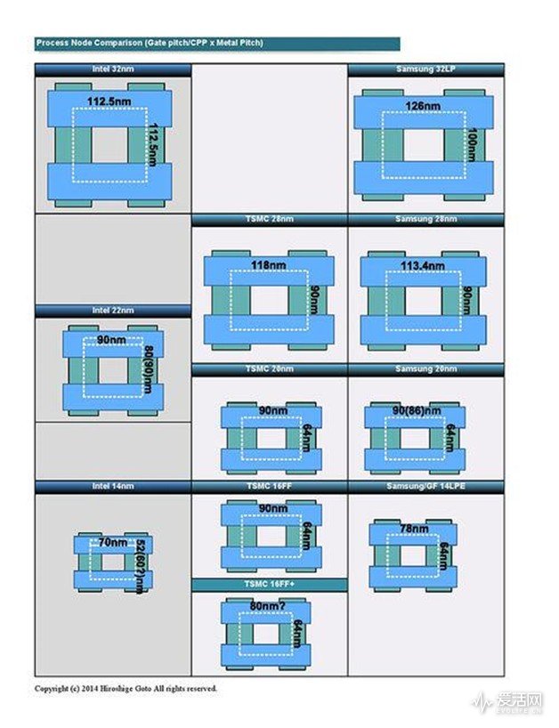 amd二代锐龙ryzen7,amd锐龙ryzen7八核处理器