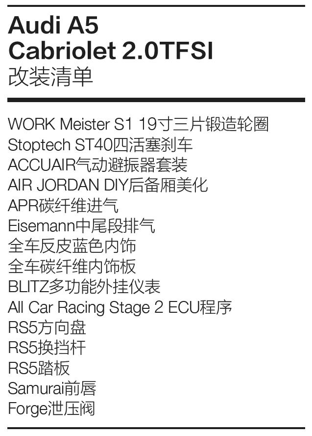新款奥迪a5敞篷版改装黑武士,奥迪a5敞篷改装案例大全及费用